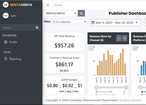 publisher dashboard